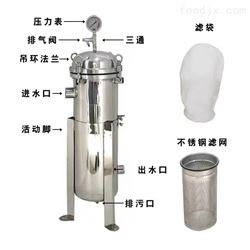 不锈钢袋式过滤器 过滤机/器